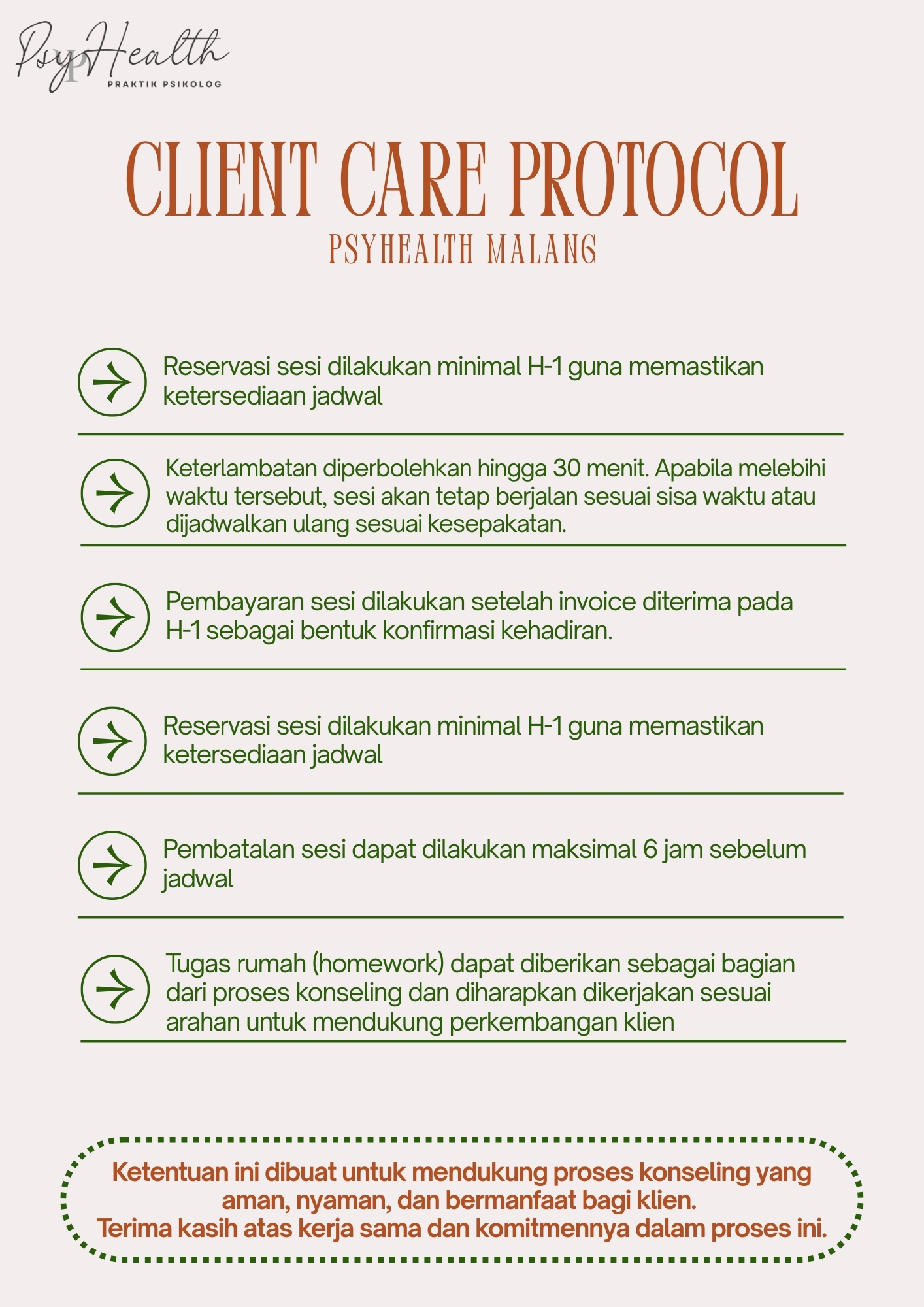 Informasi WhatsApp